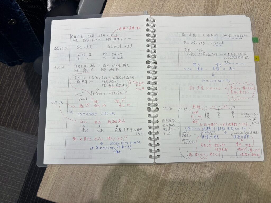 簿記勉強中のノート